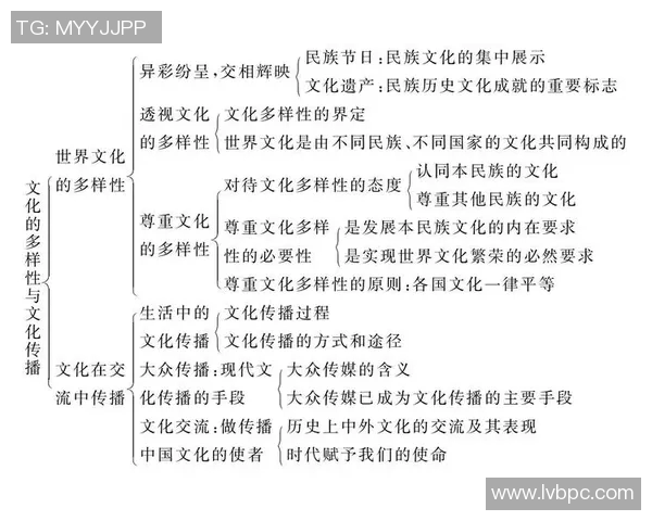 蒋家骏：从历史舞台到现代文化的传承与创新之路