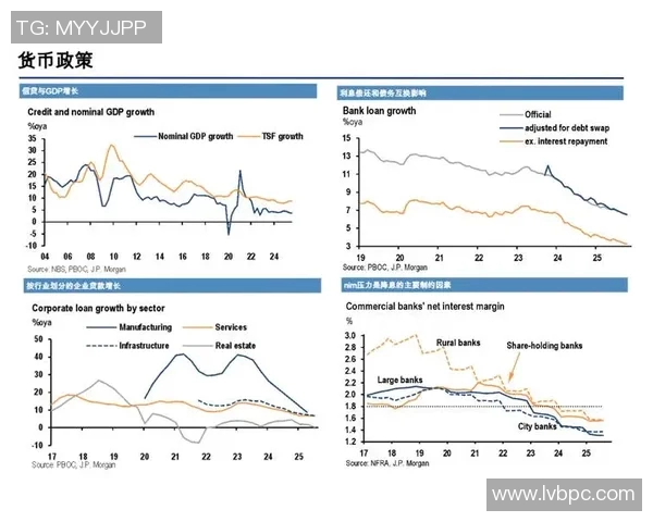 阿尔法-卡巴发布最新数据分析报告：GDP增速超预期