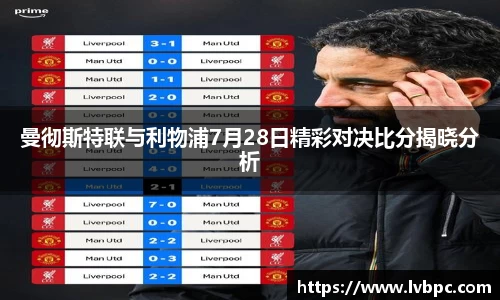 曼彻斯特联与利物浦7月28日精彩对决比分揭晓分析